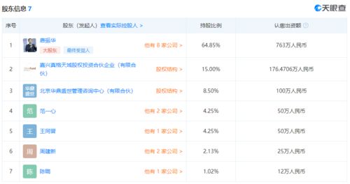 收購數理思維公司你拍一，字節跳動再擴教育版圖