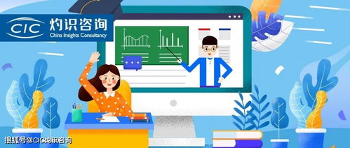 中國青少兒在線教育行業(yè)藍皮書 疫情下的市場變革與教育咨詢服務發(fā)展