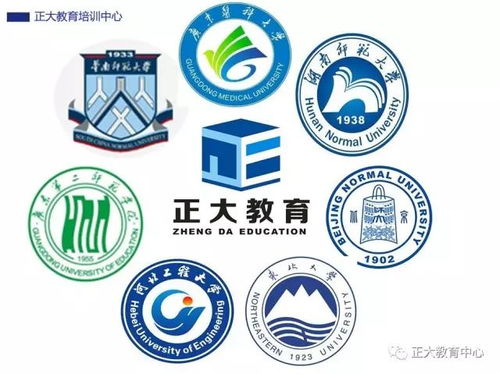 2018年正大教育遠程網絡教育招生專業一覽及教育咨詢服務解析